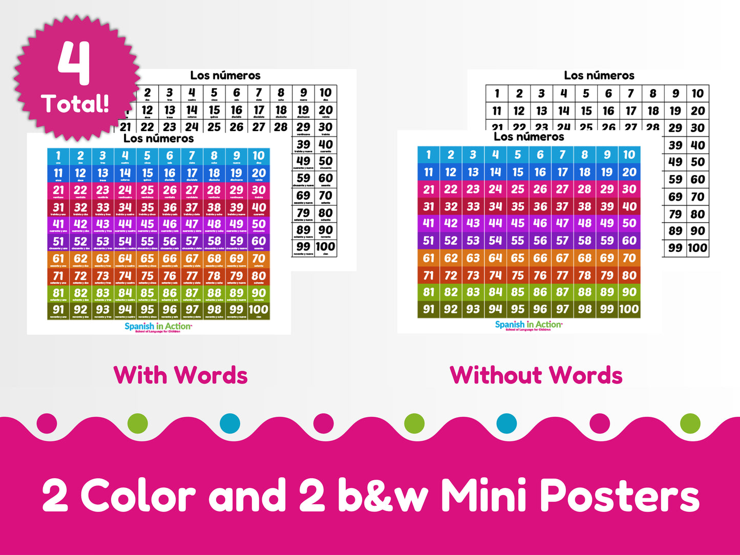 The Numbers (Los Numeros) Mini-Posters for Kids - 4 Mini-Posters