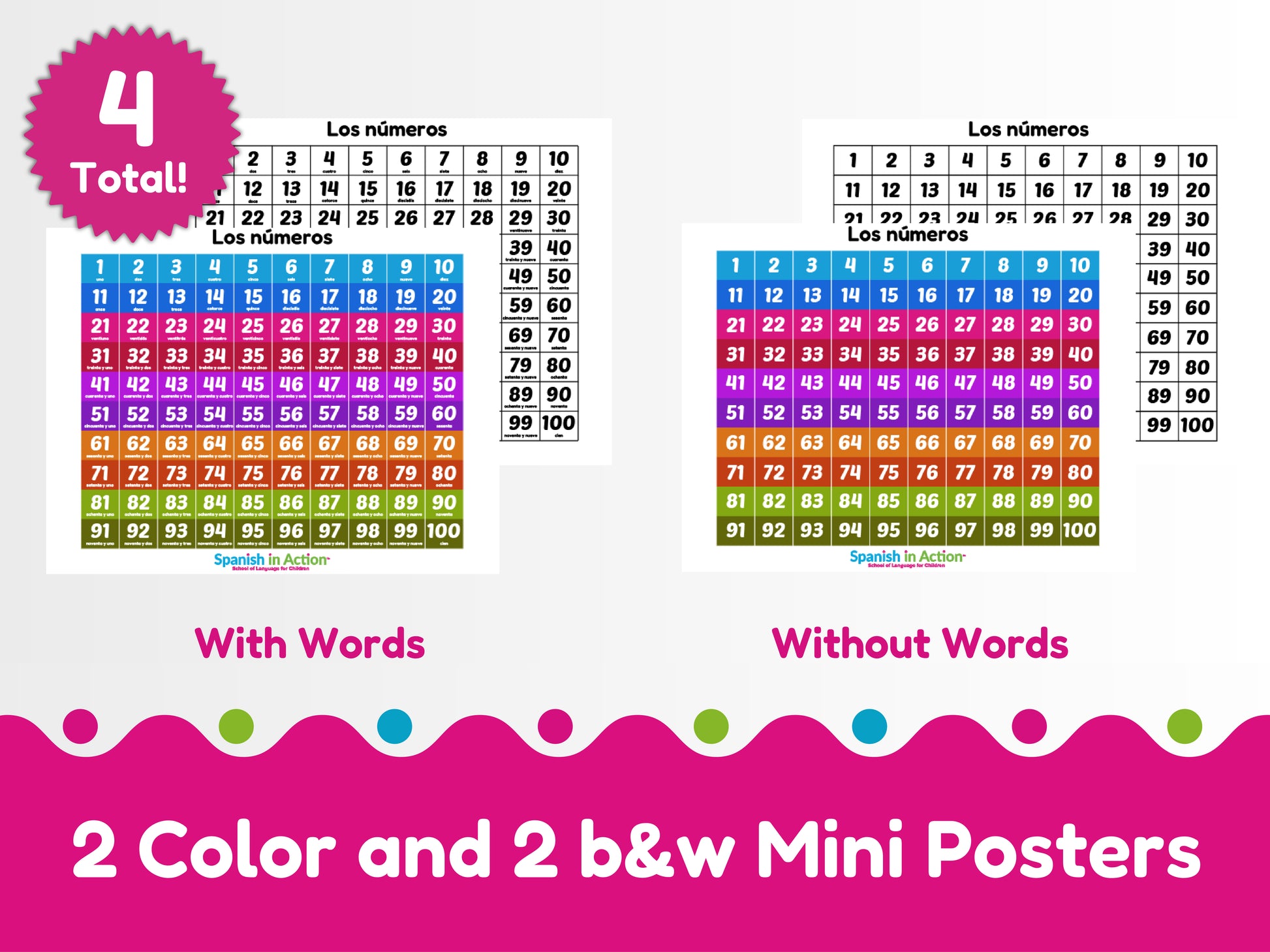 The Numbers (Los Numeros) Mini-Posters for Kids - 4 Mini-Posters